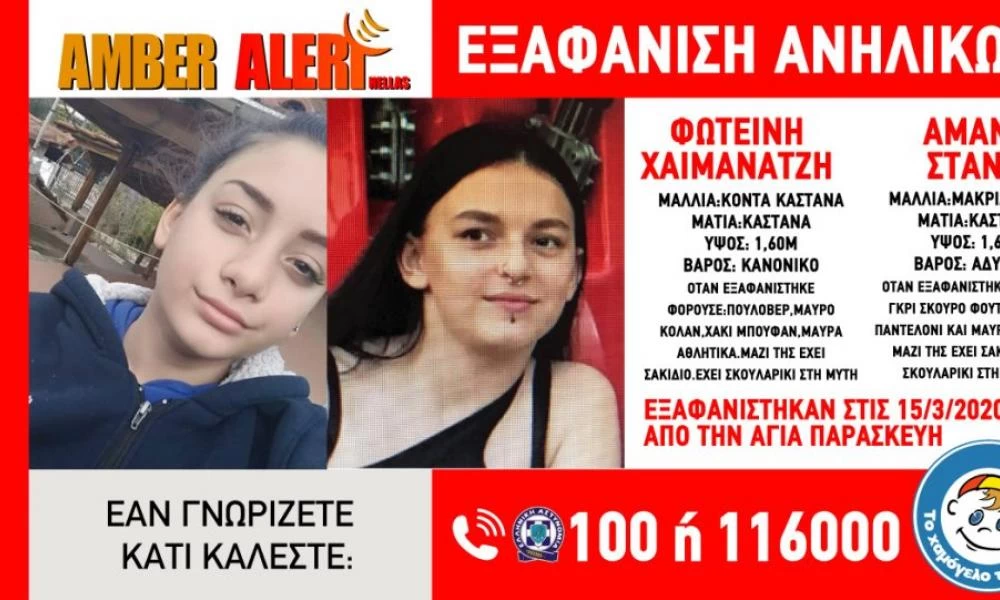 Εξαφανίστηκαν δυο ανήλικες στην Αγία Παρασκευή